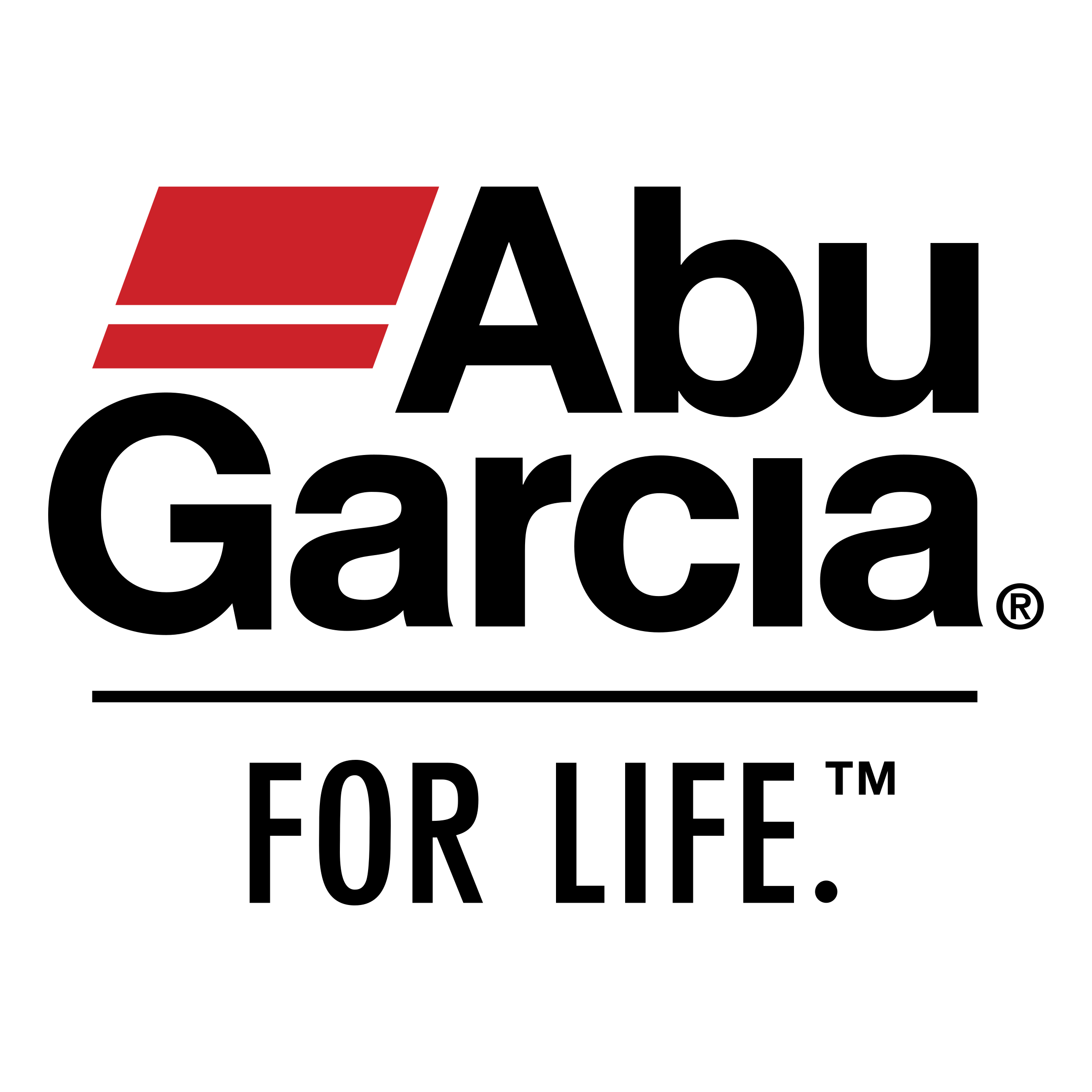 Abu Garcia Verkäufe